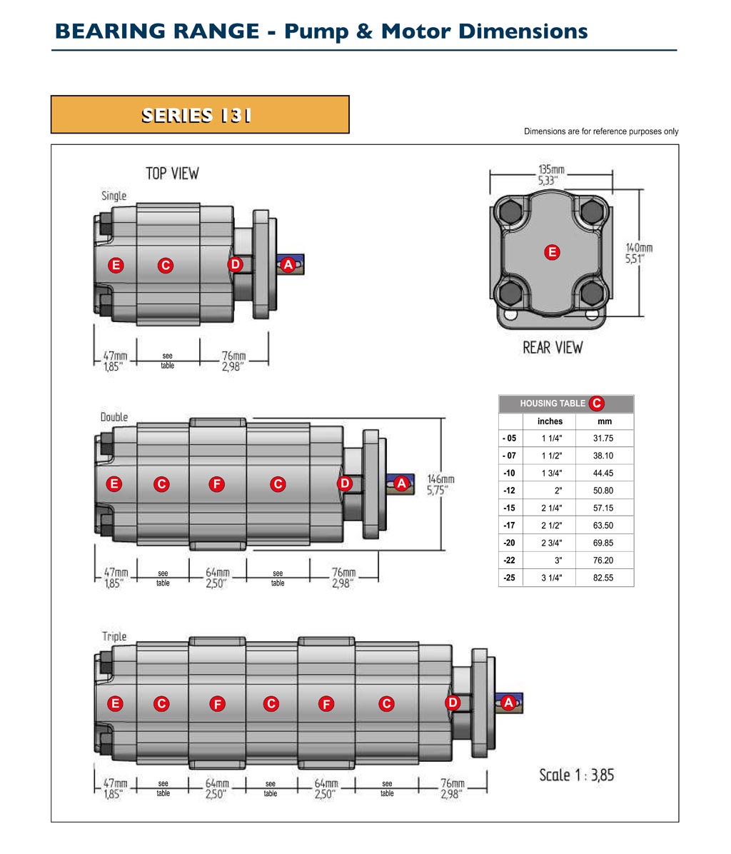 GPM Bearing Pump & Motor Dimensions-2