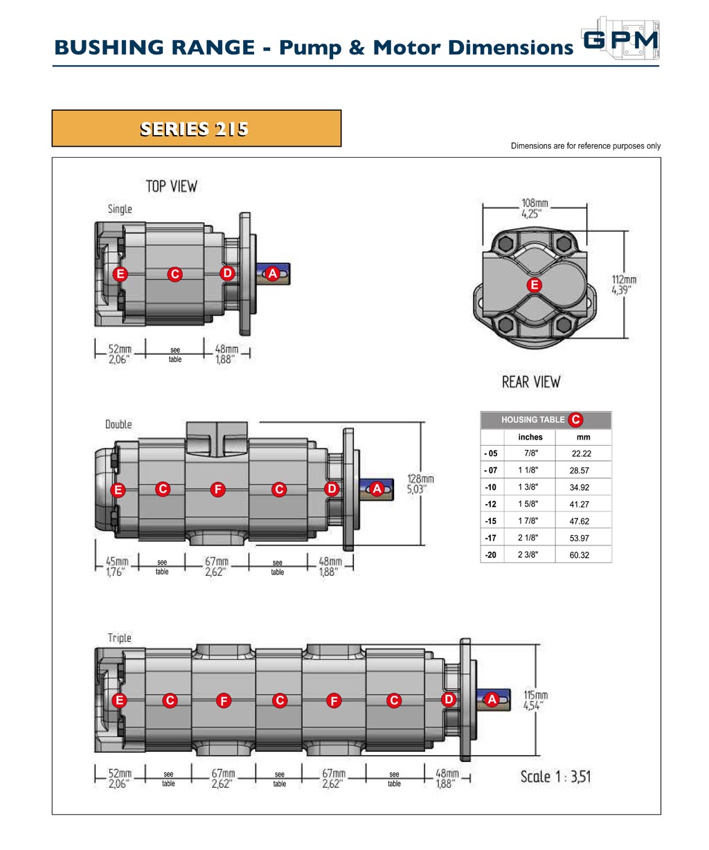 GPM Bushing Pump & Motor Dimensions-1