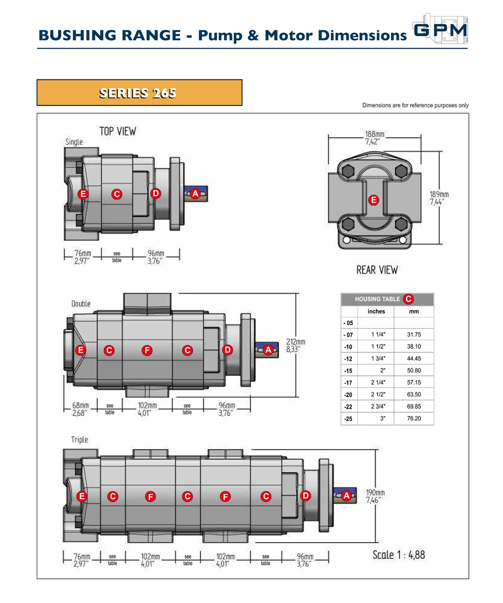 GPM Bushing Pump & Motor Dimensions-4