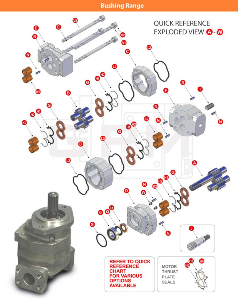 Bushing Gear Pumps Hydraulic Resource