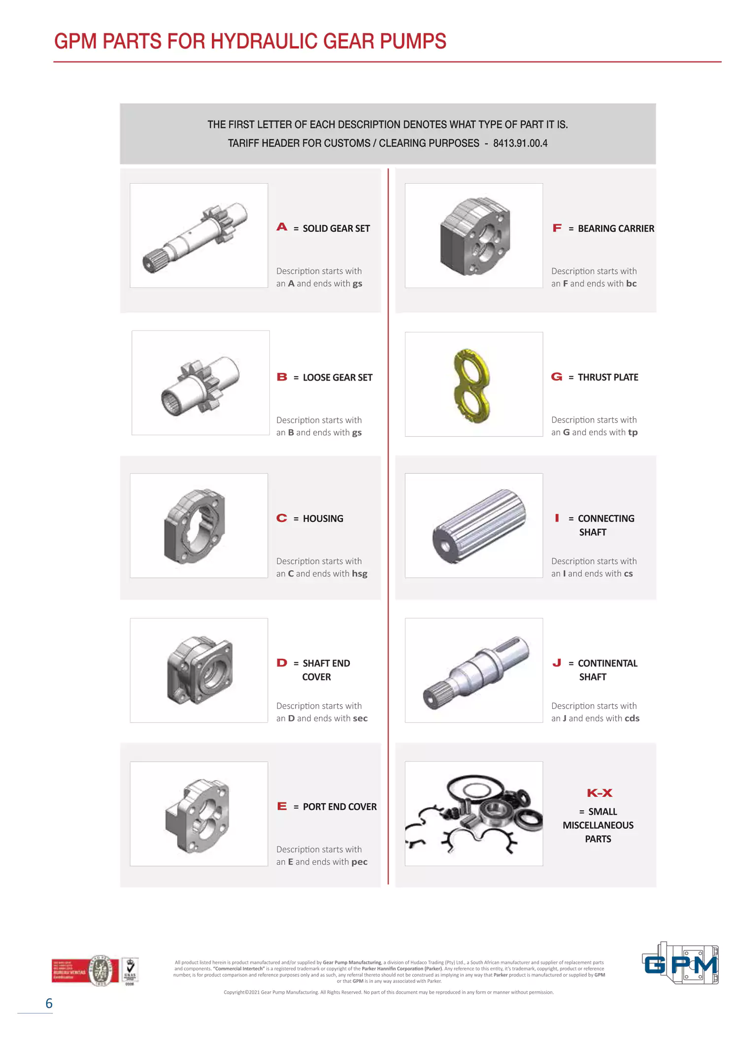 Page-06 - Parts for Hydraulic Pumps