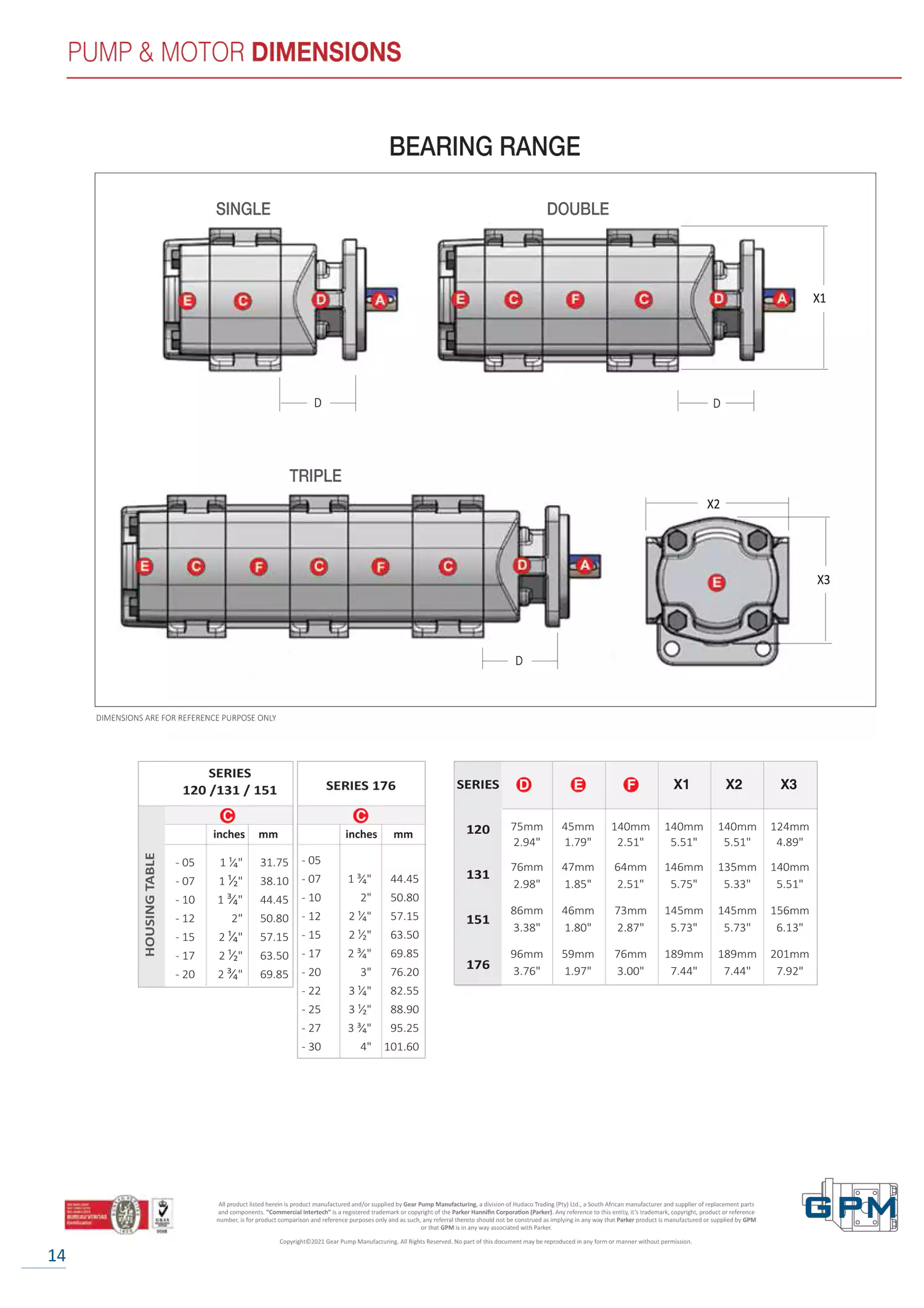 Page-14 - Pump & Motor Dimensions - Bearing Range