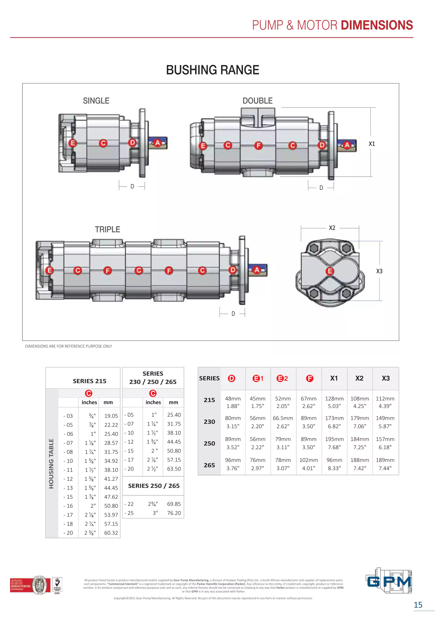 Page-15 - Pump & Motor Dimensions - Bushing Range