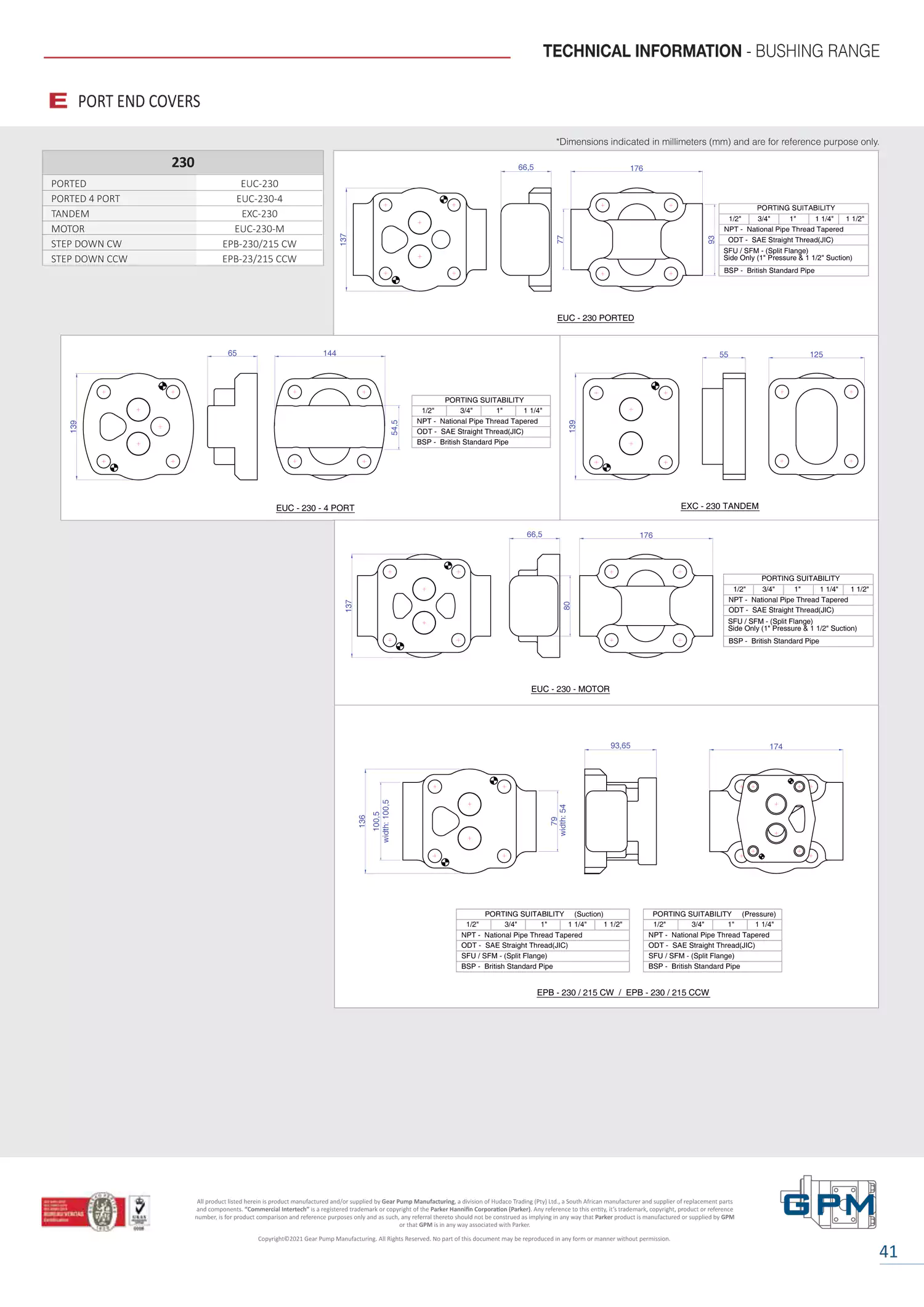 Page-41 - Technical Information - Bushing Range - Port End Covers