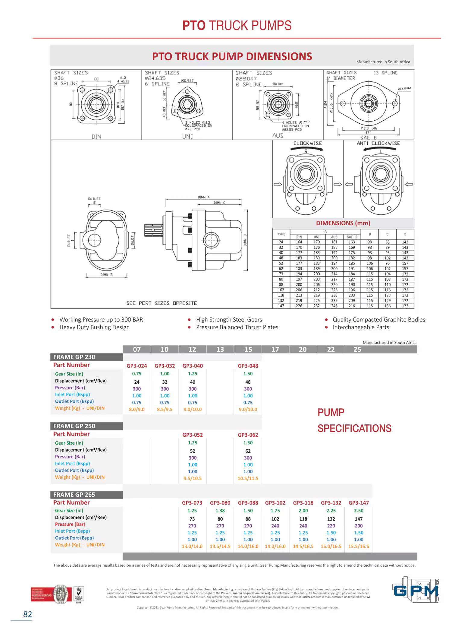 Page-82 - PTO Truck Pumps - Dimensions