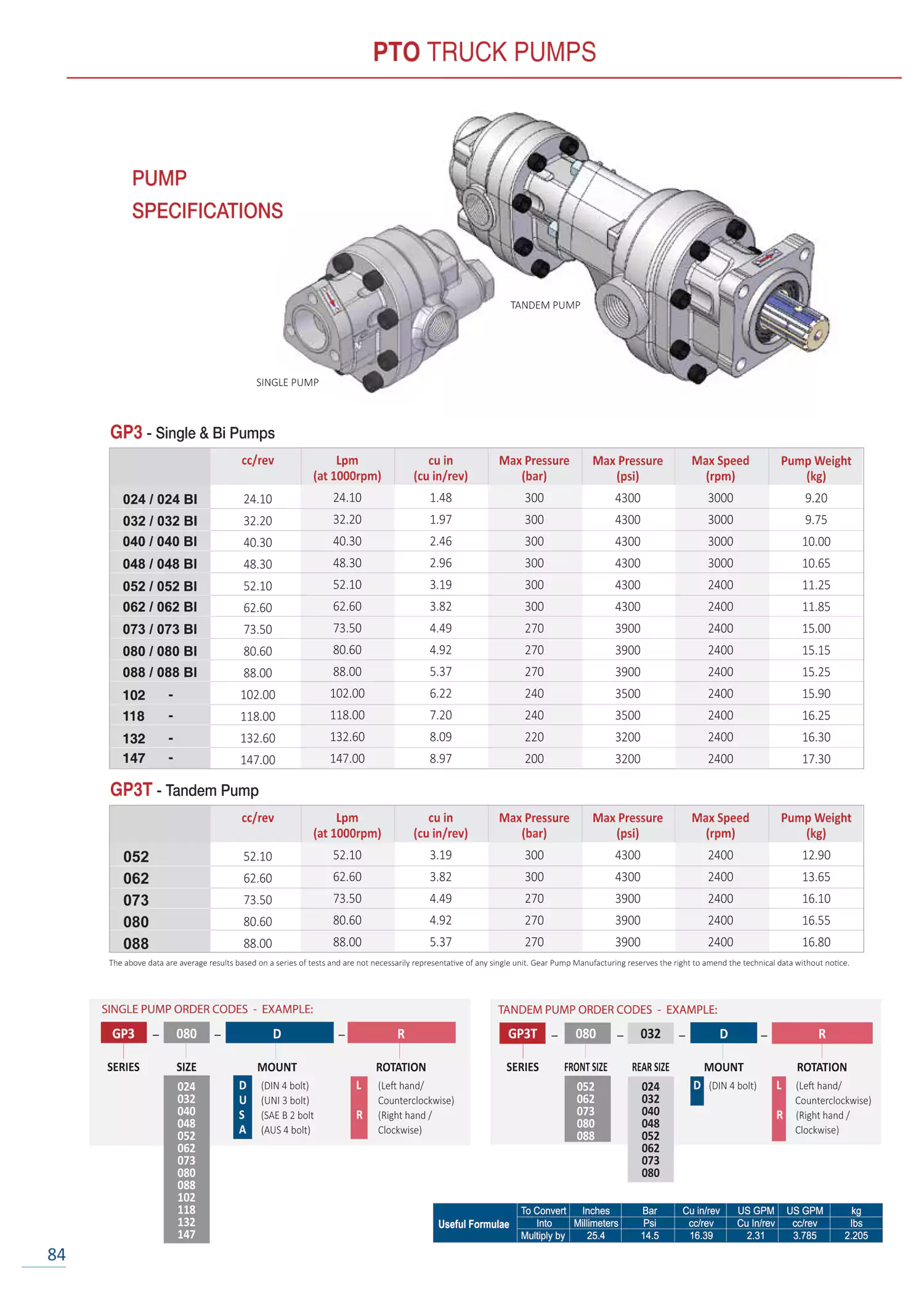 Page-84 - PTO Truck Pumps - Specifications